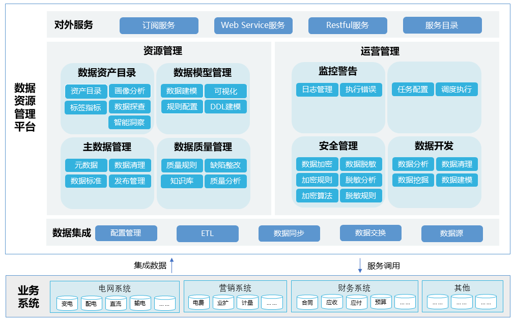 博天堂·918-官方网站|真人游戏品牌